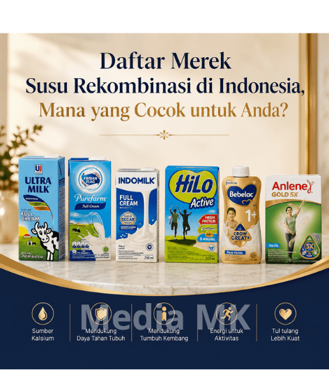 Daftar Merek Susu Rekombinasi di Indonesia, Mana yang Cocok untuk Anda?