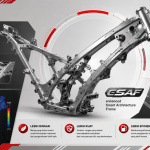 Mengenal Rangka eSAF Honda, Teknologi Modern yang Membuat Motor Lebih Ringan dan Efisien
